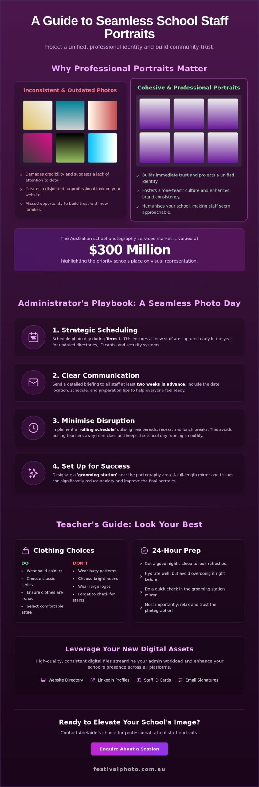 Professional School Staff Portraits: The Complete Guide to Quality and Planning for 2026