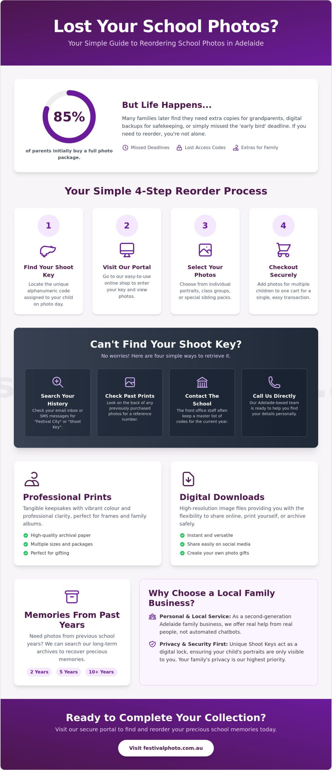 Reorder School Photos in Adelaide: A Simple Guide for Parents