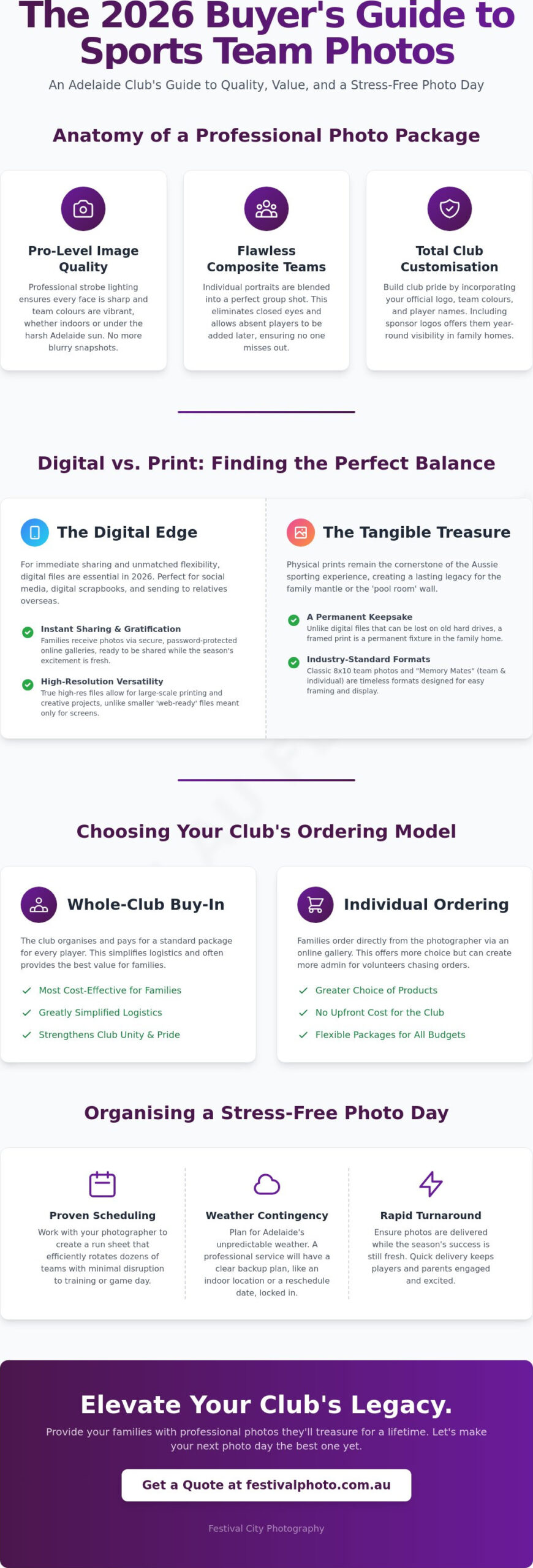 Sports Team Photo Packages: The 2026 Buyer’s Guide for Adelaide Clubs