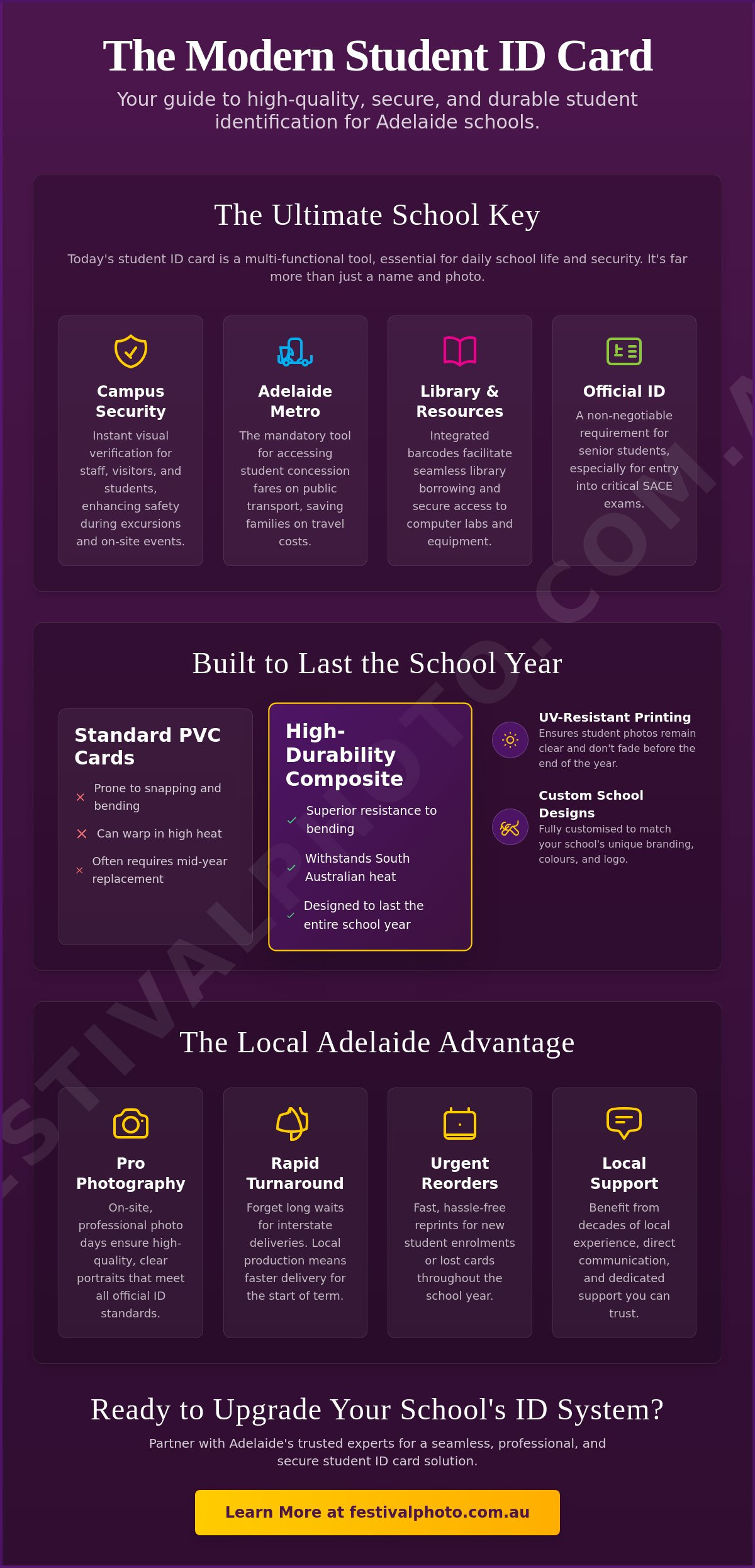Student ID Cards Adelaide: Professional Printing & Photography for Schools