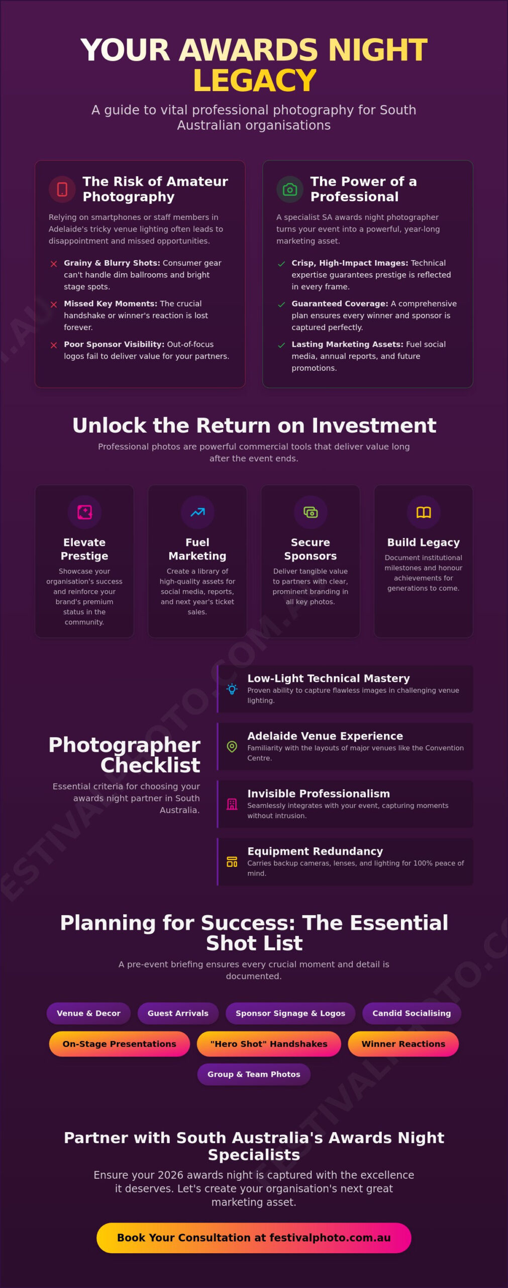 Awards Night Photographer SA: The 2026 Professional Buying Guide
