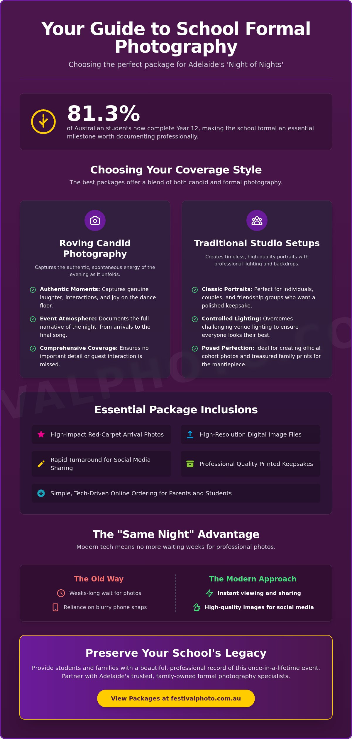 School Formal Photography Packages Adelaide: The Ultimate 2026 Guide