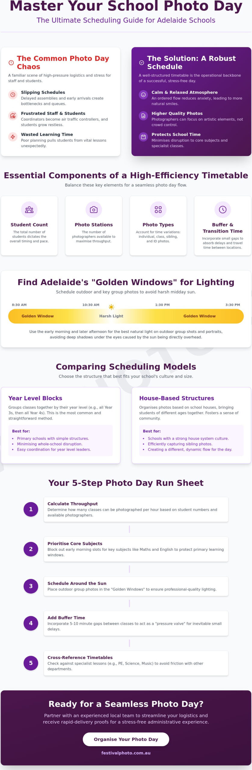 The Ultimate School Photo Day Schedule Template for Adelaide Schools (2026)