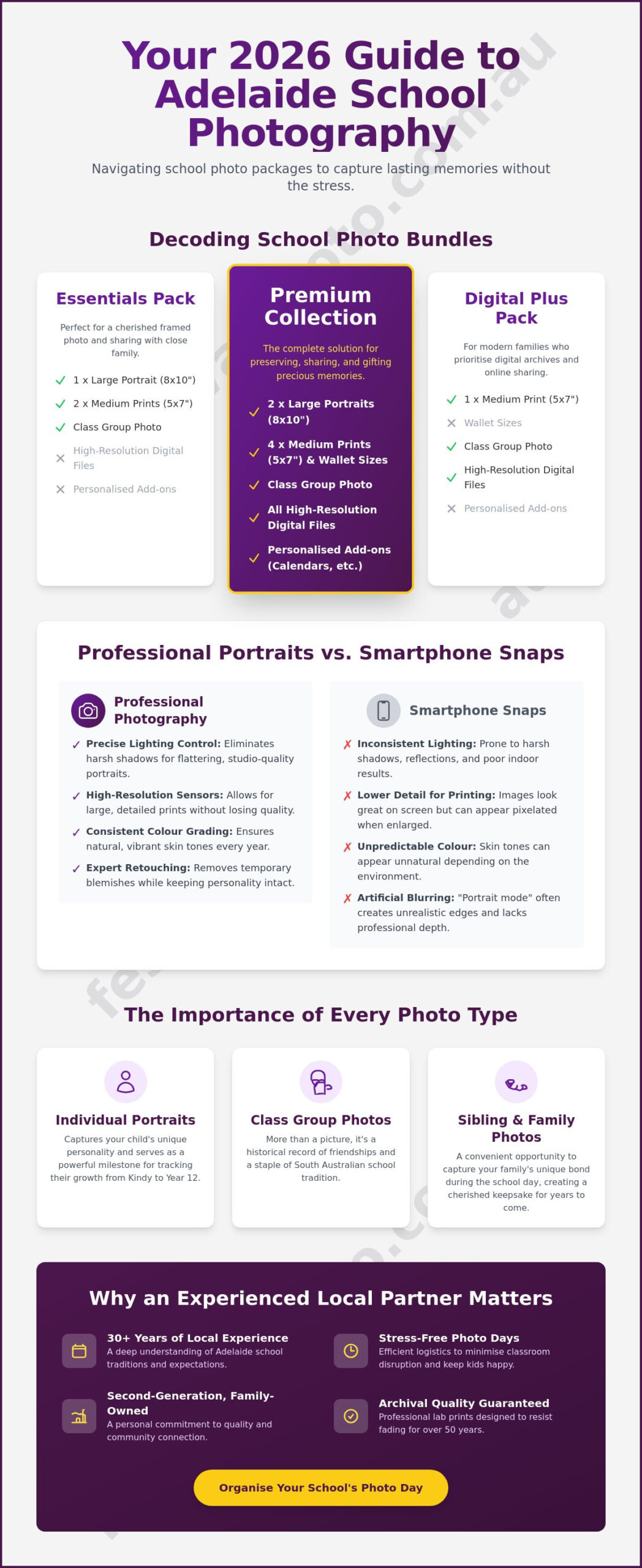 School Photography Packages Adelaide: The Complete 2026 Buying Guide