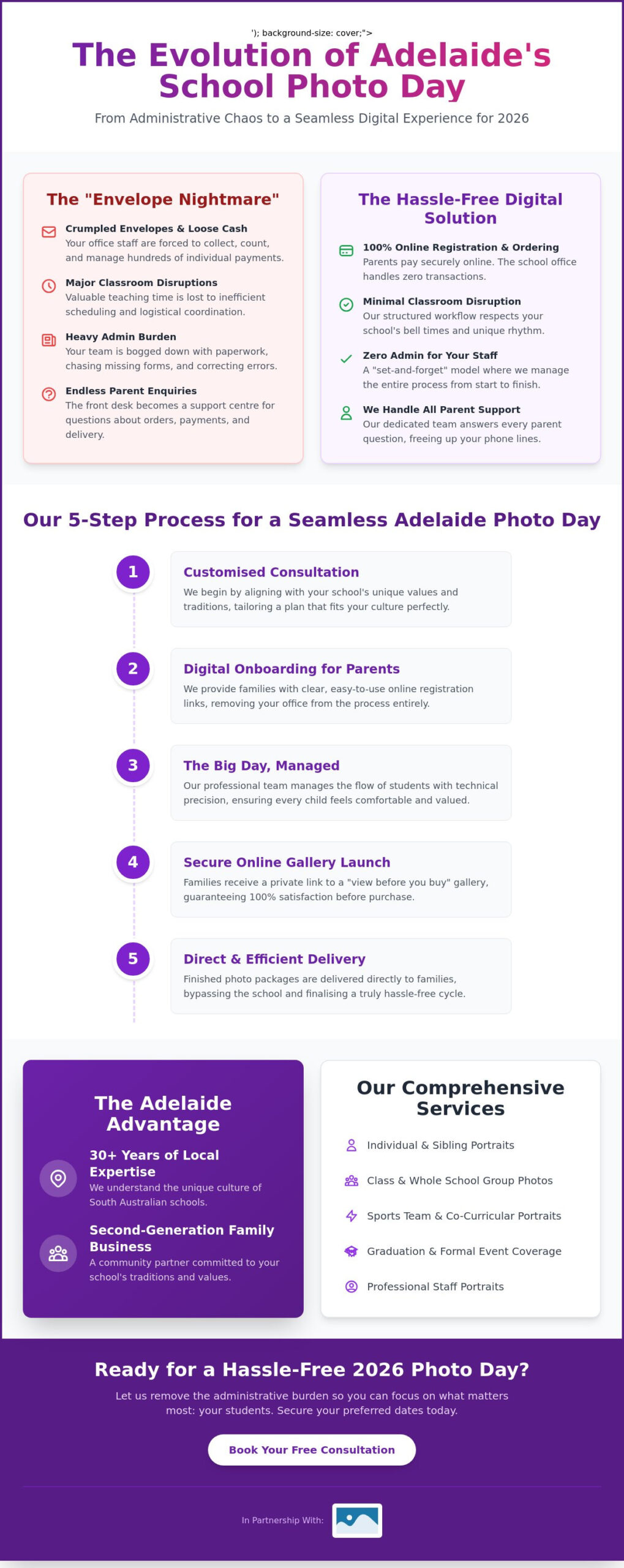 Hassle-Free School Photo Day in Adelaide: The Ultimate 2026 Guide for Schools