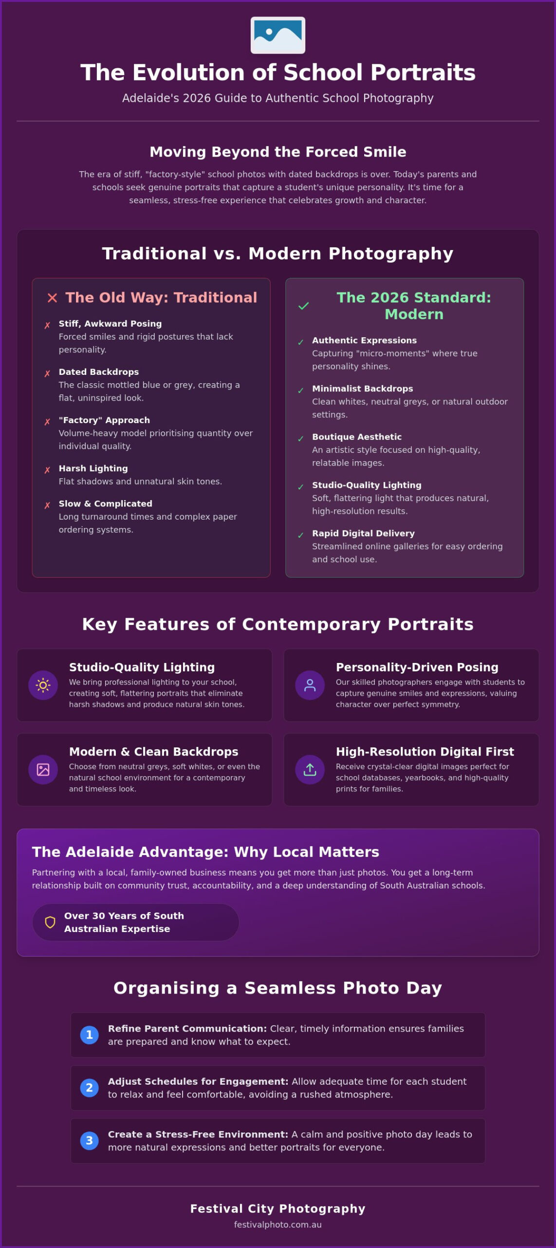 Modern School Portraits Adelaide: A 2026 Guide to Contemporary School Photography