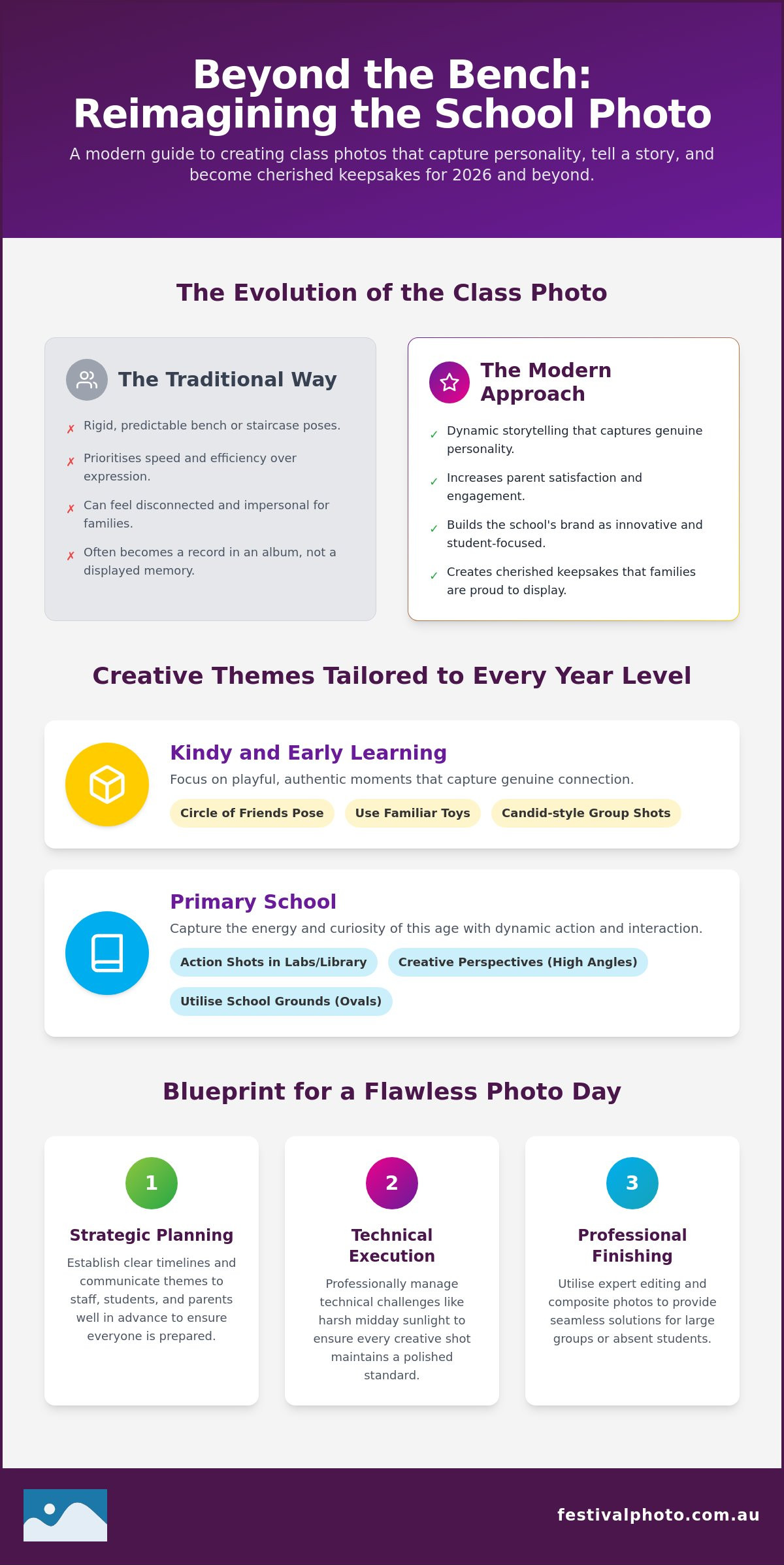 Creative Ideas for Class Photos: Making 2026 Memories Last a Lifetime