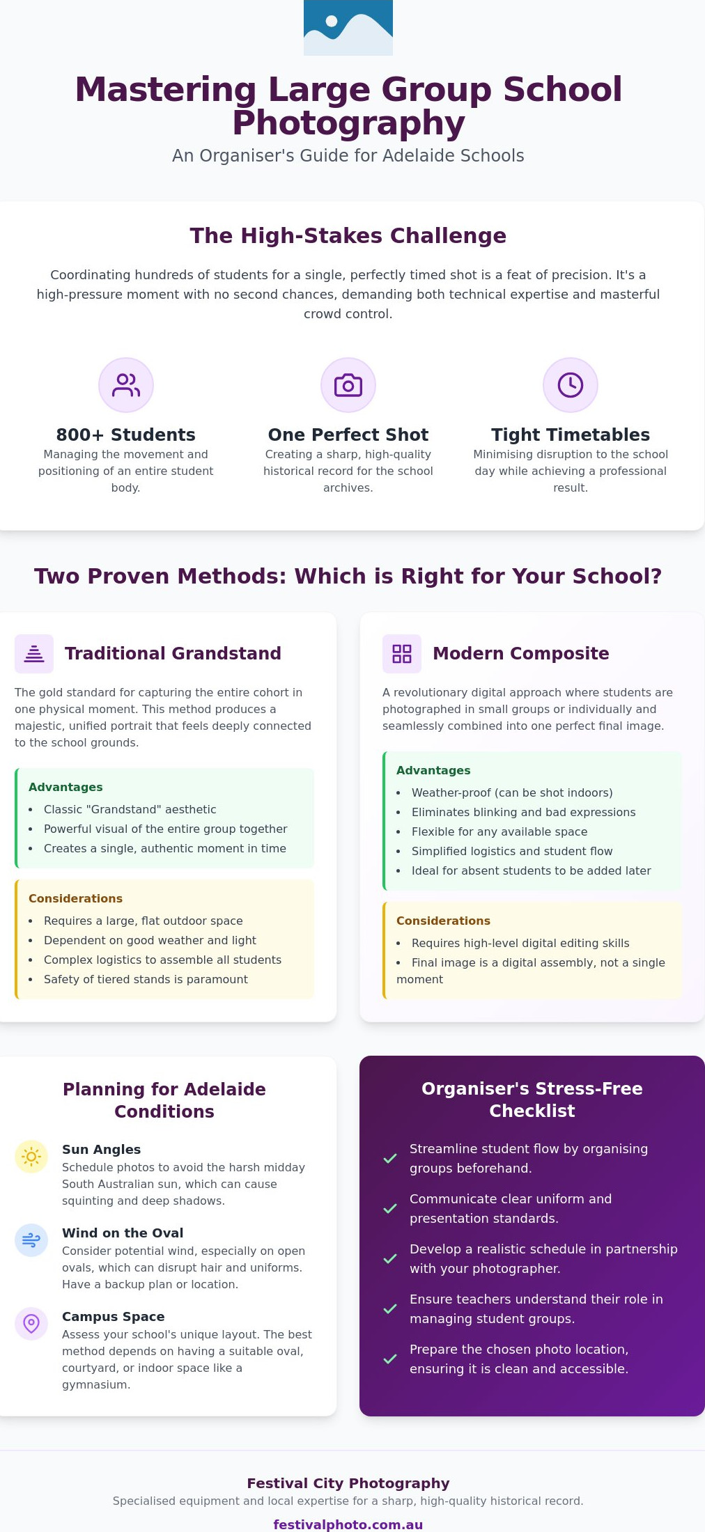 Large Group School Photography Adelaide: The 2026 Organiser’s Guide