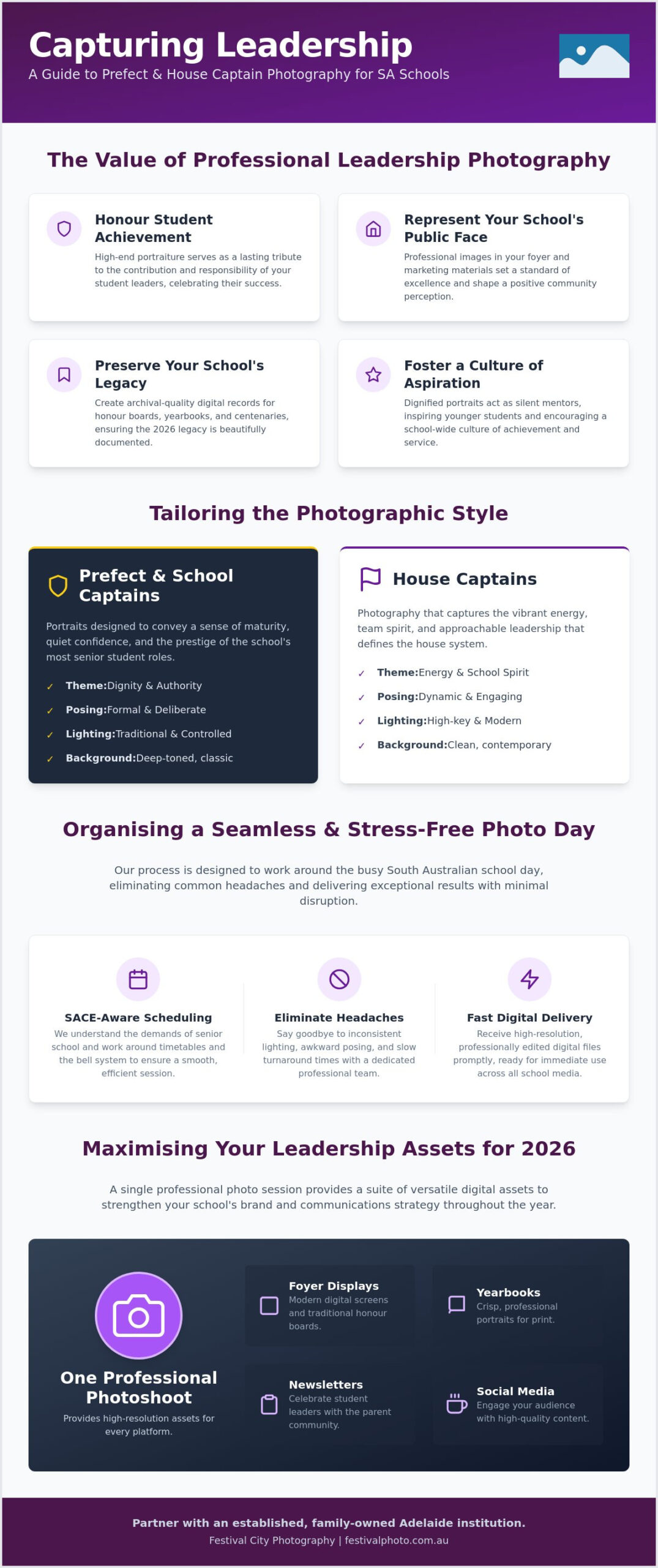 Prefect and House Captain Photography SA: Celebrating Student Leadership in 2026