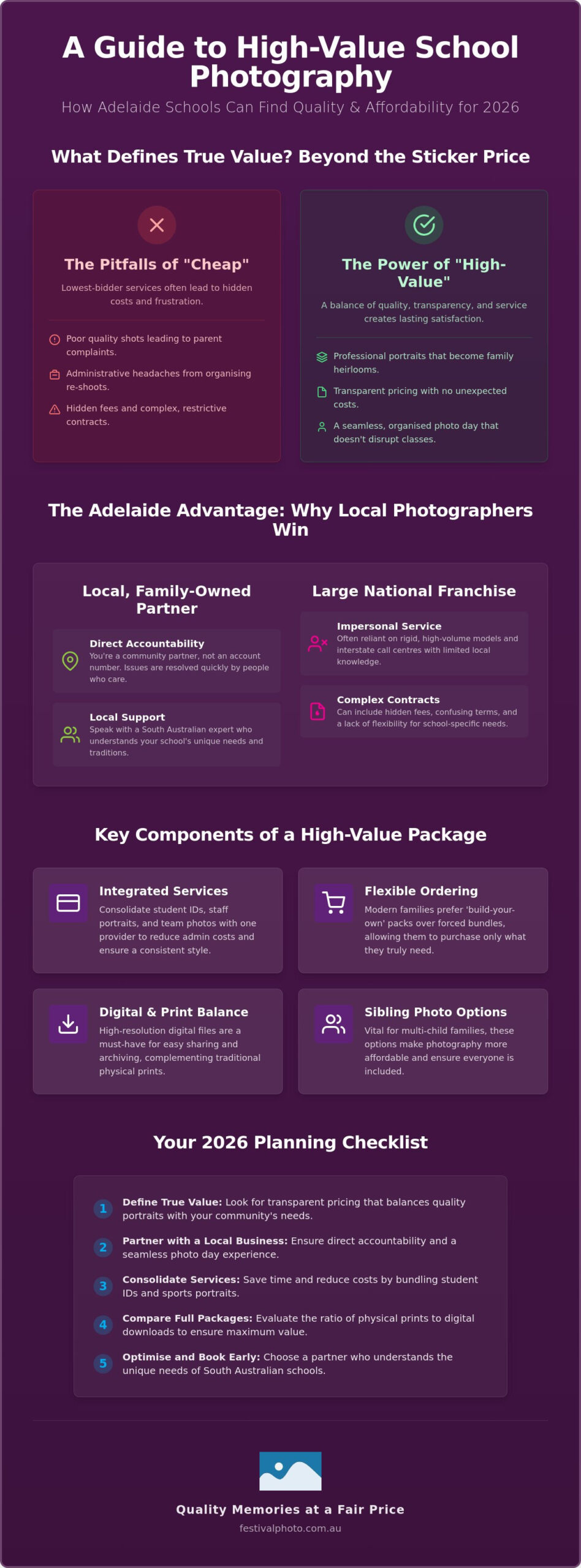 Affordable School Photography Adelaide: The 2026 Value Guide for Schools and Parents