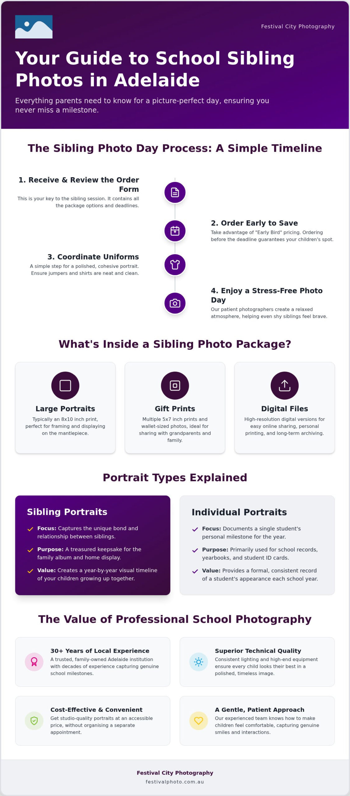 School Sibling Photo Packages Adelaide: The Complete 2026 Parent Guide