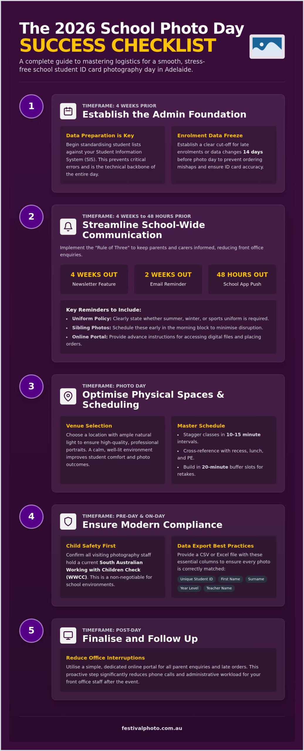 2026 School Photo Day: The Ultimate Administrator Checklist for Adelaide Schools