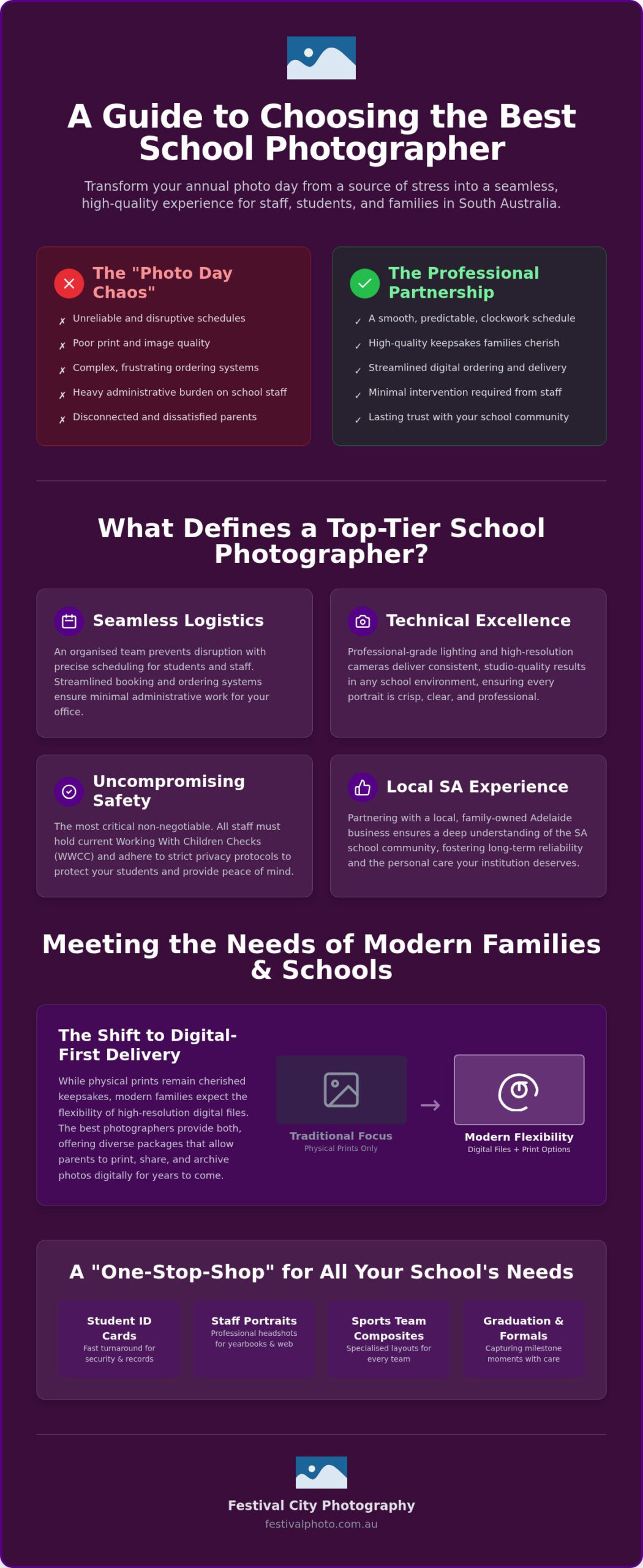 Best School Photographers in SA: A Guide for Schools