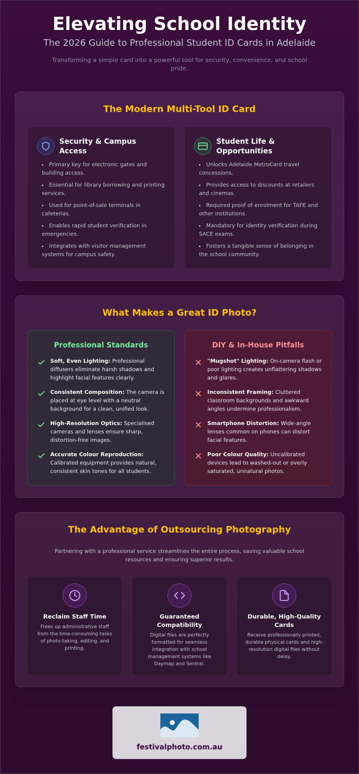 Student ID Card Photography Adelaide: 2026 Guide