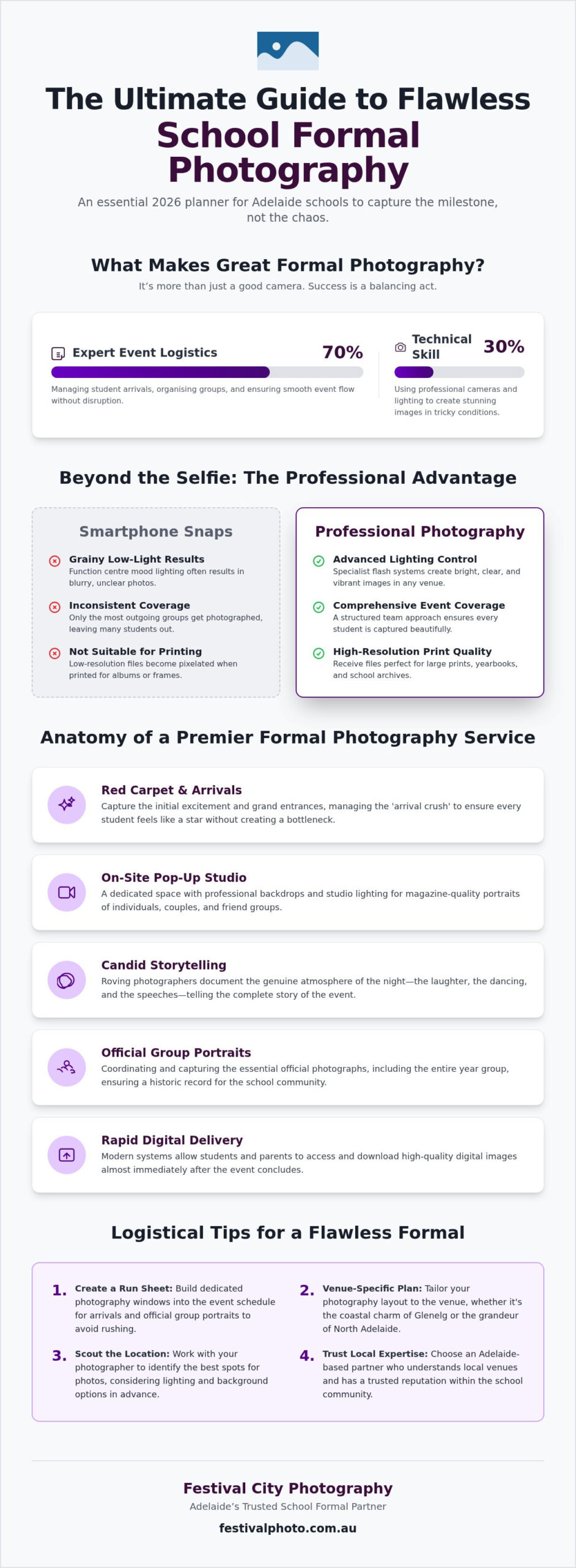 Adelaide School Formal Photography: 2026 Ultimate Guide