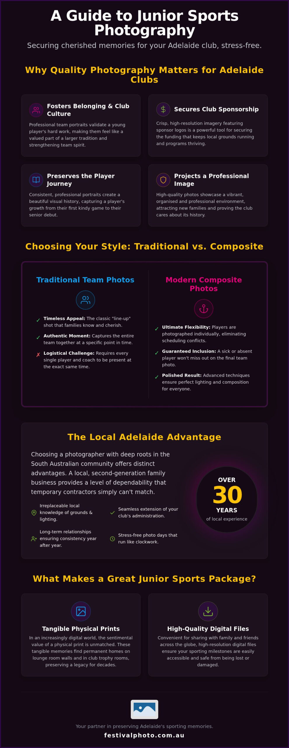 Junior Sports Photography Adelaide: The Ultimate Club & Parent Guide 2026